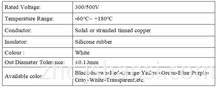 Silicone Rubber cable